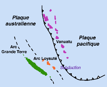 carte structurale
